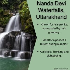 Top Beautiful Waterfalls in India to Visit