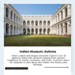 best museum in India