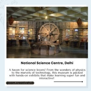 best museum in India