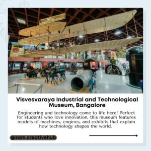 best museum in India